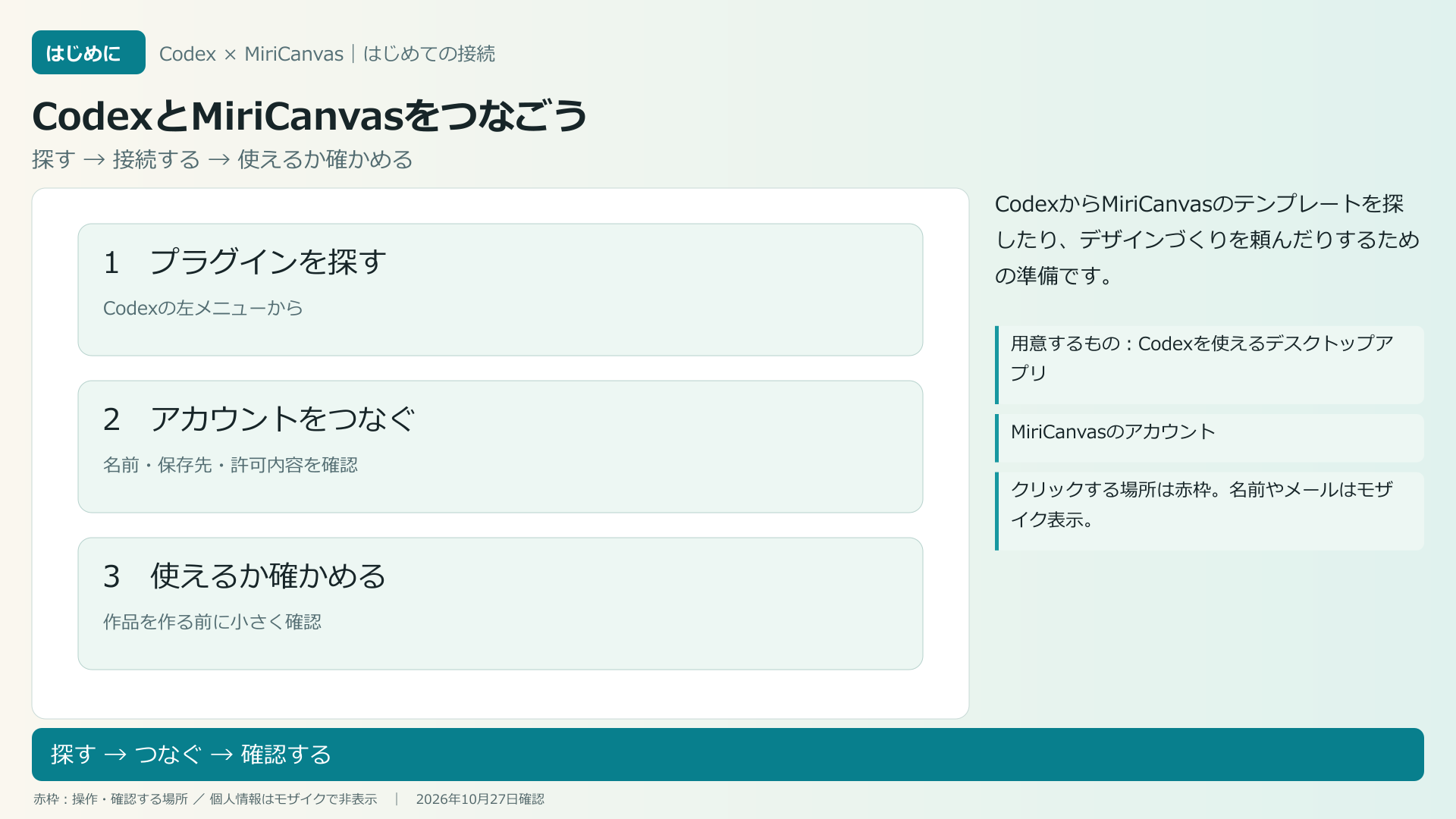 CodexとMiriCanvasをつなぐ接続ガイド