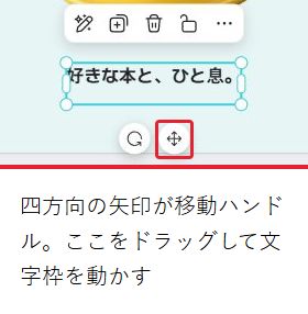 文字を動かして、重なりを直す