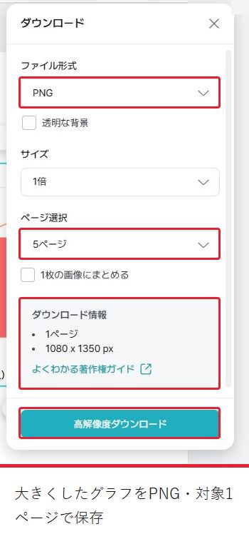 拡大したグラフのPNG保存画面。対象1ページと1080×1350 pxを確認する。